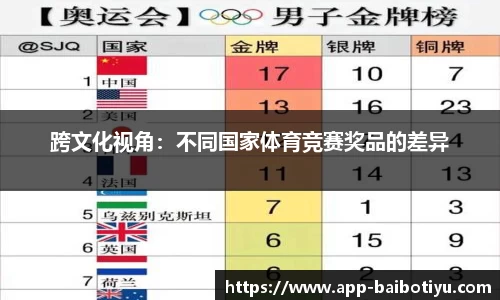 百博体育
