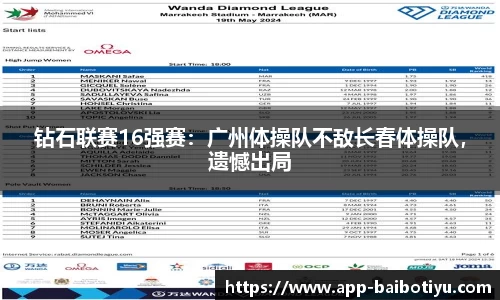 钻石联赛16强赛：广州体操队不敌长春体操队，遗憾出局